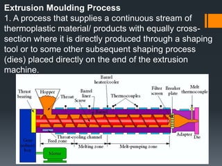 6.7 Differences between Thermoplastic and ThermosettingThe plastic are divided into 2 large groups :	a. Thermoplastics	- group of plastics that can be softened every time 	they are heated	- with no curing (chemical change) takes place 	during the moulding operations	- they then can be reshaped	- e.g. Polyethylene, Nylon, PVC (Polyvinyl Chloride)	b. Thermosetting plastics	- group of plastics that only can be heated and 	formed only once	- undergo chemical change (curing) during moulding	- can never again be softened by heating	- e.g. Epoxy, Polyesters