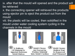 6.8.1 Properties of Thermoplasticscan be softened and hardened repeatedly by applying the appropriate thermal and pressure