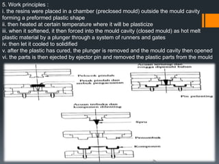 are linear chain polymers form by a long carbon chains through covalent bonding6.9 Thermosetting PlasticThermosetting materials belong to the three-dimensional cross-linked or network polymers.