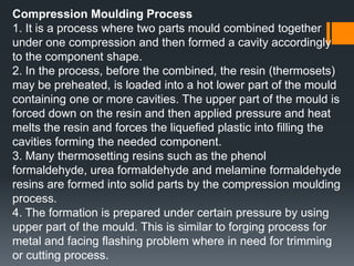 The three-dimensional cross-linked structure :