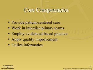 Core Competencies  Provide patient-centered care  Work in interdisciplinary teams  Employ evidenced-based practice Apply quality improvement Utilize informatics 
