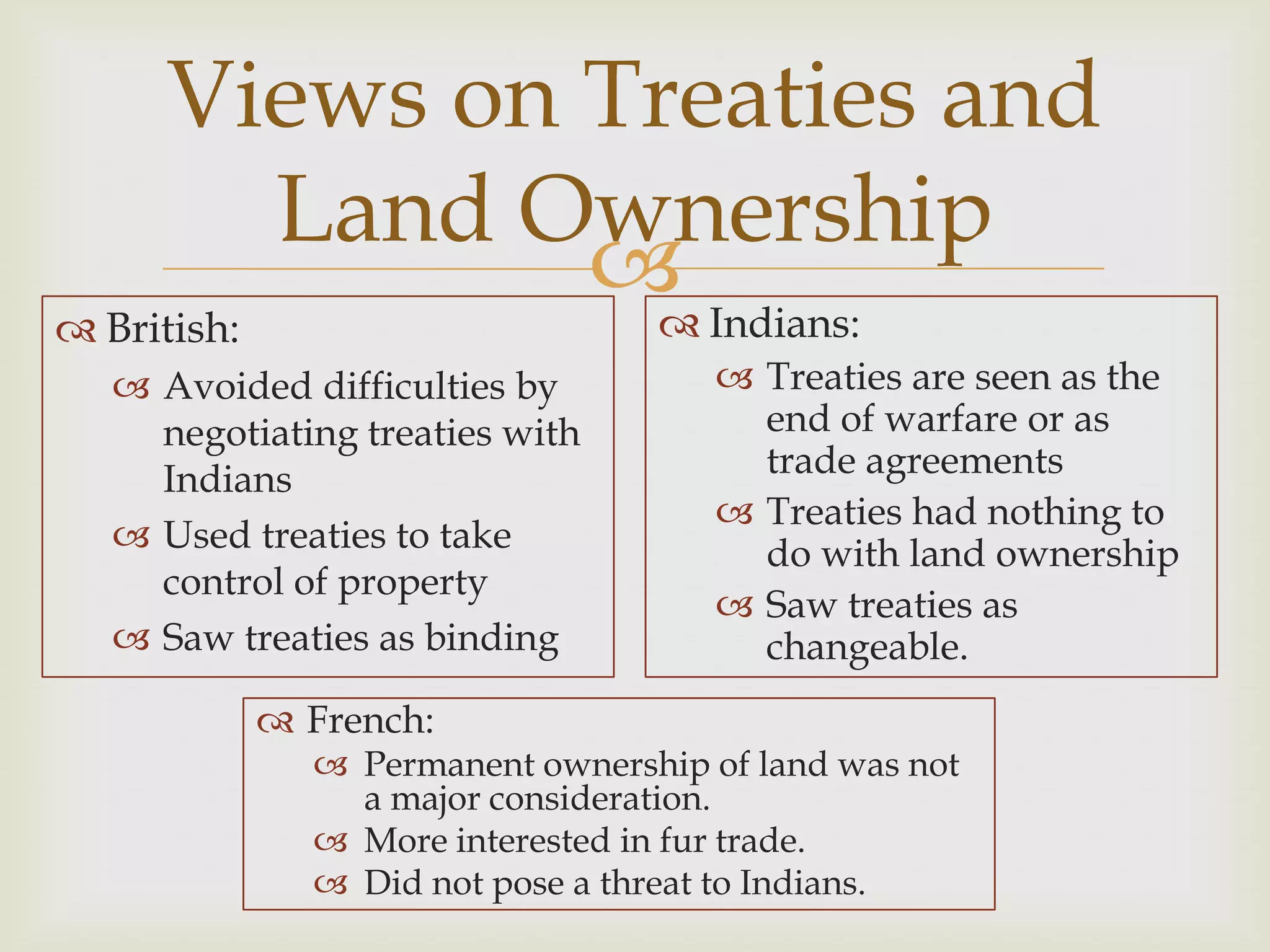 Views on Treaties and
        Land Ownership
                Indians:
                
 British:
    Avoided difficulties by           Treaties are seen as the
     negotiating treaties with          end of warfare or as
     Indians                            trade agreements
                                       Treaties had nothing to
    Used treaties to take              do with land ownership
     control of property
                                       Saw treaties as
    Saw treaties as binding            changeable.
              French:
                Permanent ownership of land was not
                 a major consideration.
                More interested in fur trade.
                Did not pose a threat to Indians.
 