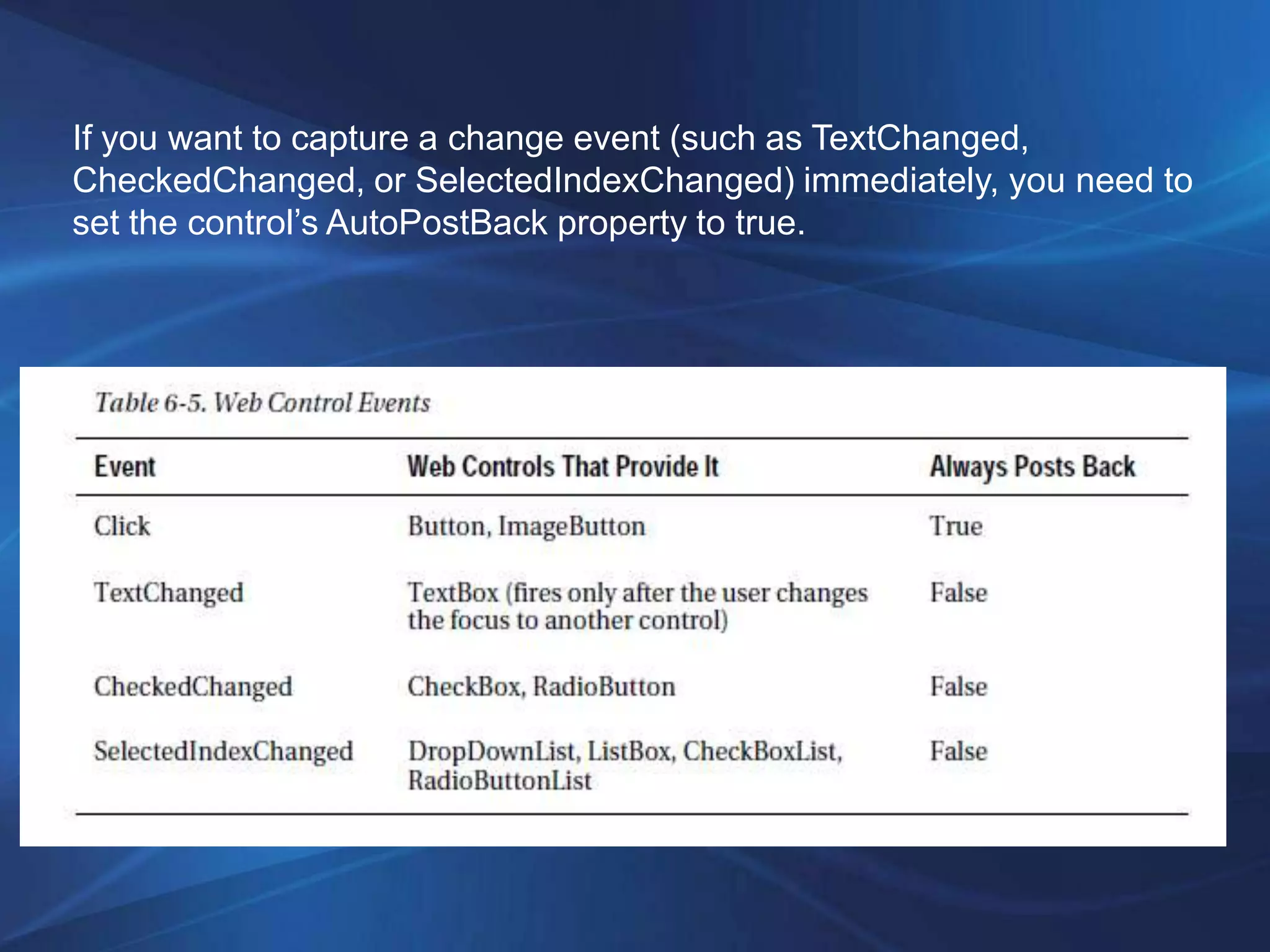 If you want to capture a change event (such as TextChanged,
CheckedChanged, or SelectedIndexChanged) immediately, you need to
set the control’s AutoPostBack property to true.
 