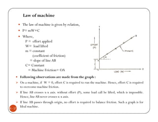 Law of machine
          The law of machine is given by relation,
          P= mW+C
          Where,
           P = effort applied
           W= load lifted
           m = constant
                (coefficient of friction)
               = slope of line AB
           C= Constant
             = Machine Friction= OA
         Following observations are made from the graph :
         On a machine, if W = 0, effort C is required to run the machine. Hence, effort C is required
         to overcome machine friction.
         If line AB crosses x-x axis. without effort (P), some load call be lifted, which is impossible.
         Hence, line AB never crosses x-x axis.
         If line AB passes through origin, no effort is required to balance friction. Such a graph is for
         Ideal machine.
6 - 17
 