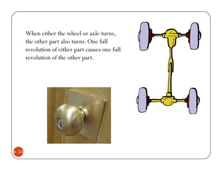 When either the wheel or axle turns,
         the other part also turns. One full
         revolution of either part causes one full
         revolution of the other part.




6 - 23
 