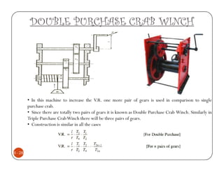 DOUBLE PURCHASE CRAB WINCH




         • In this machine to increase the V.R. one more pair of gears is used in comparison to single
         purchase crab.
         • Since there are totally two pairs of gears it is known as Double Purchase Crab Winch. Similarly in
         Triple Purchase CrabWinch there will be three pairs of gears.
         • Construction is similar in all the cases




6 - 28
 