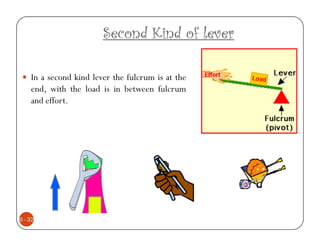 Second Kind of lever

    In a second kind lever the fulcrum is at the
    end, with the load is in between fulcrum
    and effort.




6 - 32
 