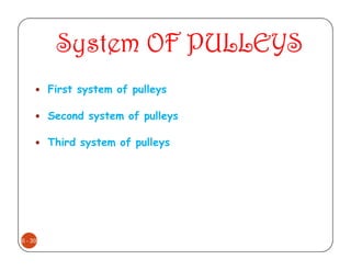 System OF PULLEYS
         First system of pulleys

         Second system of pulleys

         Third system of pulleys




6 - 39
 