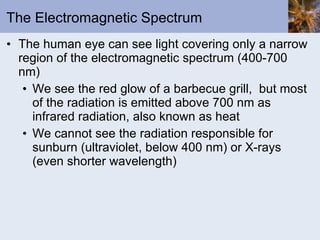 The Electromagnetic Spectrum The human eye can see light covering only a narrow region of the electromagnetic spectrum (400-700 nm) We see the red glow of a barbecue grill,  but most of the radiation is emitted above 700 nm as infrared radiation, also known as heat We cannot see the radiation responsible for sunburn (ultraviolet, below 400 nm) or X-rays (even shorter wavelength) 