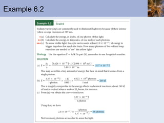 Example 6.2 