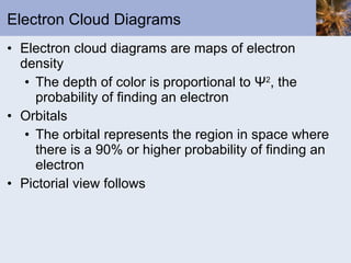 Electron Cloud Diagrams Electron cloud diagrams are maps of electron density The depth of color is proportional to  Ψ 2 , the probability of finding an electron Orbitals The orbital represents the region in space where there is a 90% or higher probability of finding an electron Pictorial view follows 
