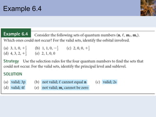 Example 6.4 