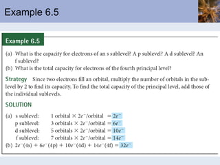 Example 6.5 