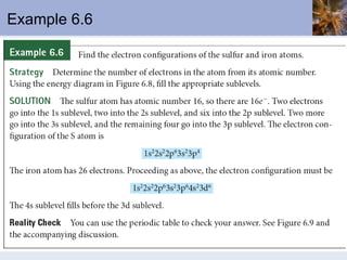 Example 6.6 