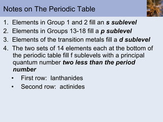 Notes on The Periodic Table 1.  Elements in Group 1 and 2 fill an  s sublevel 2.  Elements in Groups 13-18 fill a  p sublevel 3.  Elements of the transition metals fill a  d sublevel 4.  The two sets of 14 elements each at the bottom of the periodic table fill f sublevels with a principal quantum number  two less than the period number First row:  lanthanides Second row:  actinides 