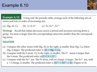 Example 6.10 