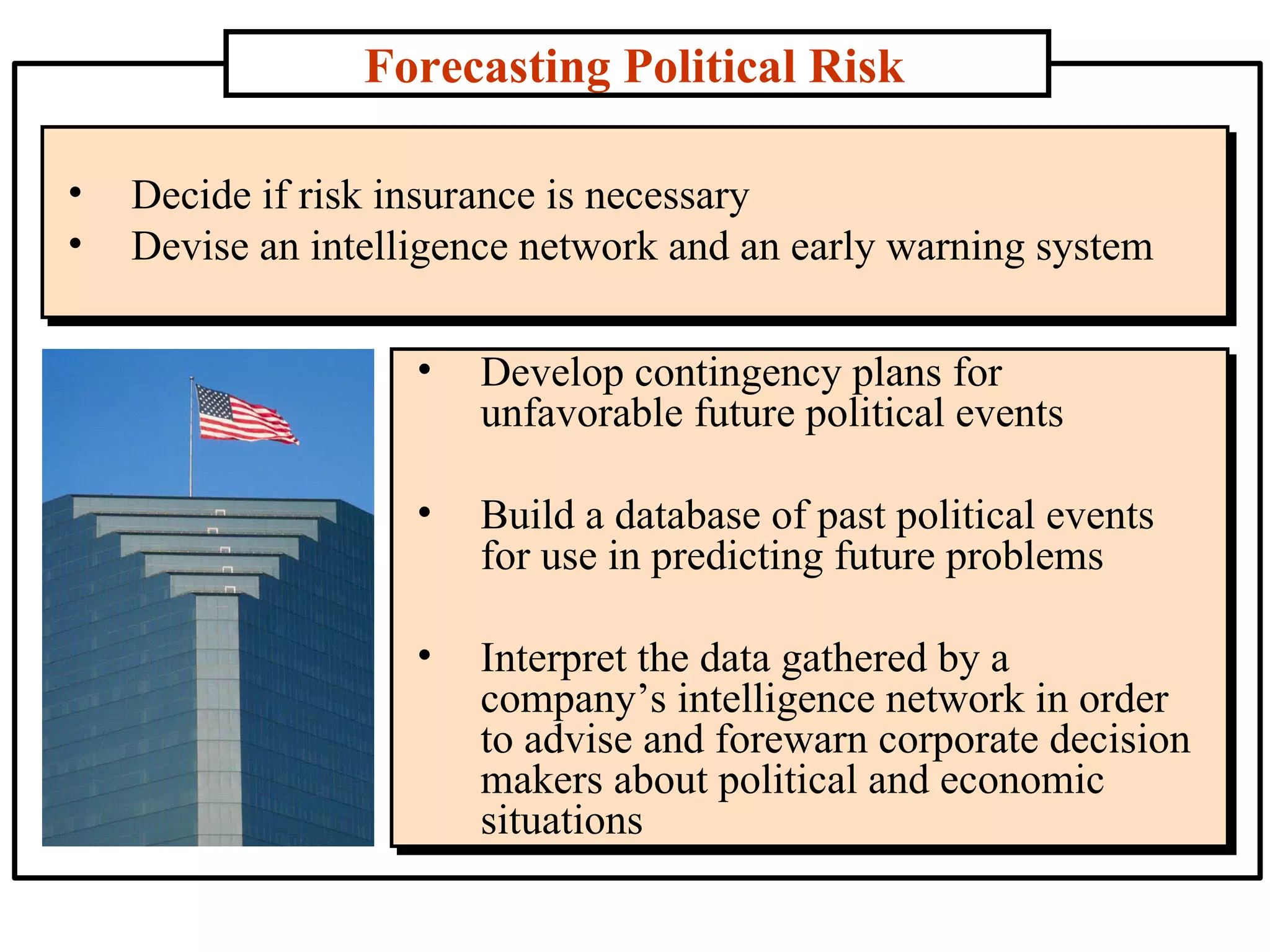 Forecasting Political Risk Decide if risk insurance is necessary Devise an intelligence network and an early warning system Develop contingency plans for unfavorable future political events Build a database of past political events for use in predicting future problems Interpret the data gathered by a company’s intelligence network in order to advise and forewarn corporate decision makers about political and economic situations 