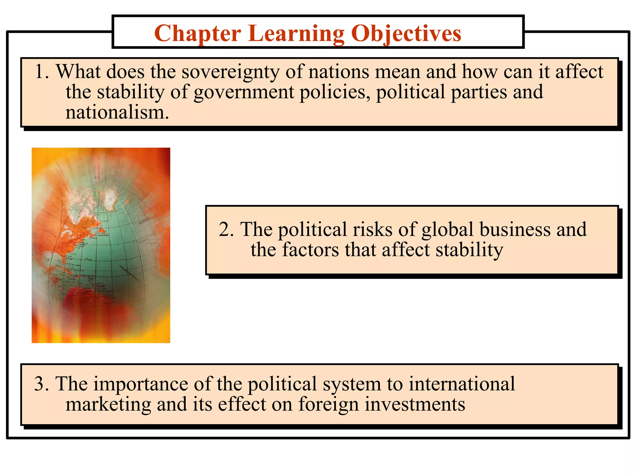 Chapter Learning Objectives 1.  What does the sovereignty of nations mean and how can it affect the stability of government policies, political parties and nationalism. 2.  The political risks of global business and the factors that affect stability 3.  The importance of the political system to international marketing and its effect on foreign investments 