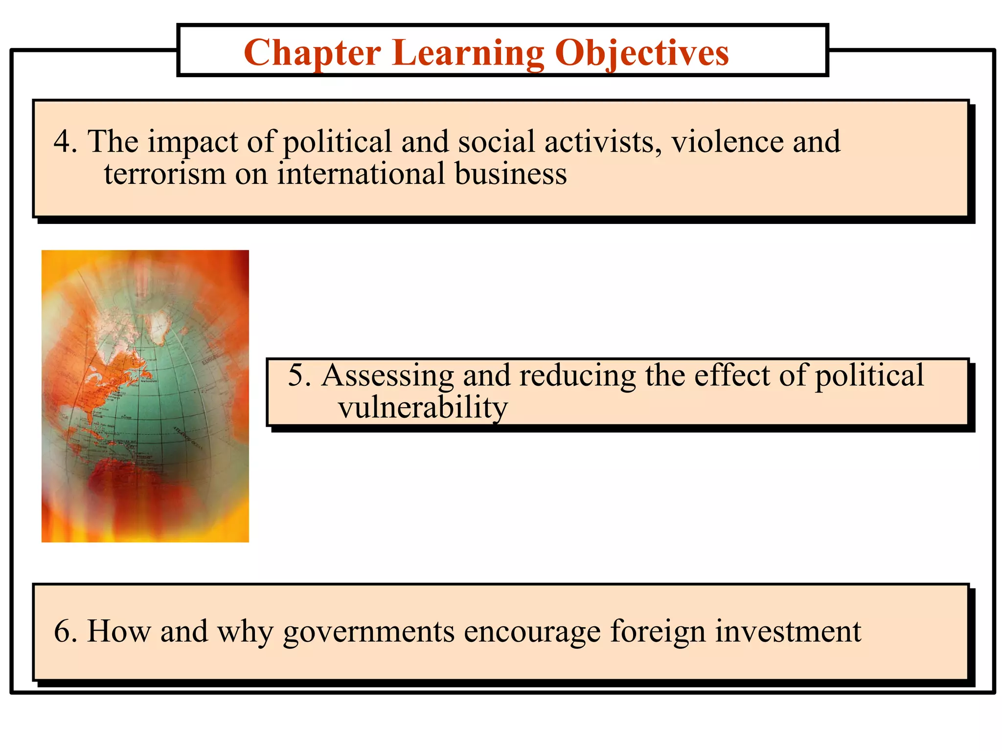 Chapter Learning Objectives 4.  The impact of political and social activists, violence and terrorism on international business 5.  Assessing and reducing the effect of political vulnerability 6.  How and why governments encourage foreign investment  