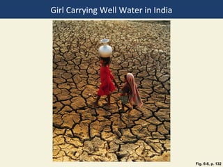 Girl Carrying Well Water in India




                                    Fig. 6-8, p. 132
 