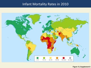 Infant Mortality Rates in 2010




                                 Figure 13, Supplement 8
 