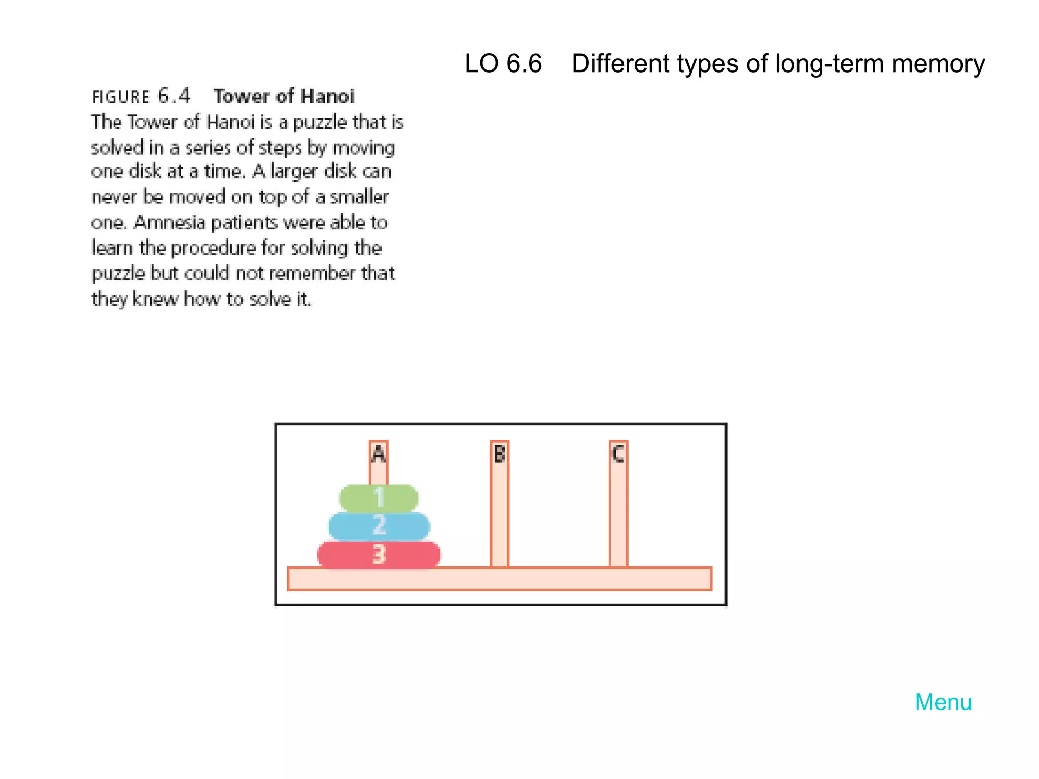Menu LO 6.6  Different types of long-term memory 