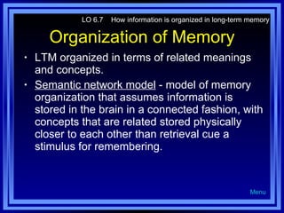 Organization of Memory LTM organized in terms of related meanings and concepts. Semantic network model  - model of memory organization that assumes information is stored in the brain in a connected fashion, with concepts that are related stored physically closer to each other than retrieval cue a stimulus for remembering. LO 6.7  How information is organized in long-term memory Menu 
