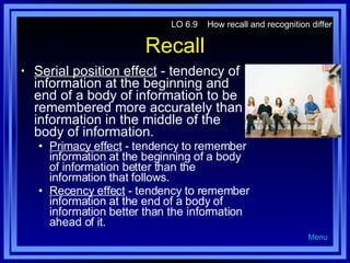 Recall Serial position effect  - tendency of information at the beginning and end of a body of information to be remembered more accurately than information in the middle of the body of information. Primacy effect  - tendency to remember information at the beginning of a body of information better than the information that follows. Recency effect  - tendency to remember information at the end of a body of information better than the information ahead of it. LO 6.9  How recall and recognition differ Menu 