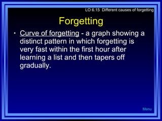 Forgetting Curve of forgetting  - a graph showing a distinct pattern in which forgetting is very fast within the first hour after learning a list and then tapers off gradually. LO 6.15  Different causes of forgetting Menu 