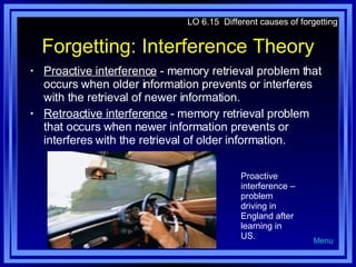 Forgetting: Interference Theory Proactive interference  - memory retrieval problem that occurs when older information prevents or interferes with the retrieval of newer information. Retroactive interference  - memory retrieval problem that occurs when newer information prevents or interferes with the retrieval of older information. LO 6.15  Different causes of forgetting Menu Proactive interference – problem driving in England after learning in US. 