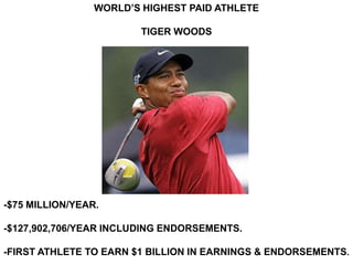WORLD’S HIGHEST PAID ATHLETE

                        TIGER WOODS




-$75 MILLION/YEAR.

-$127,902,706/YEAR INCLUDING ENDORSEMENTS.

-FIRST ATHLETE TO EARN $1 BILLION IN EARNINGS & ENDORSEMENTS.
 