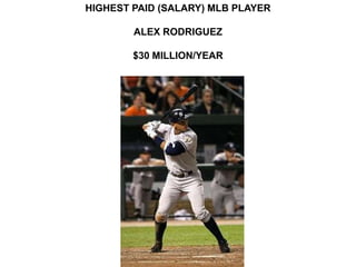 HIGHEST PAID (SALARY) MLB PLAYER

        ALEX RODRIGUEZ

        $30 MILLION/YEAR
 