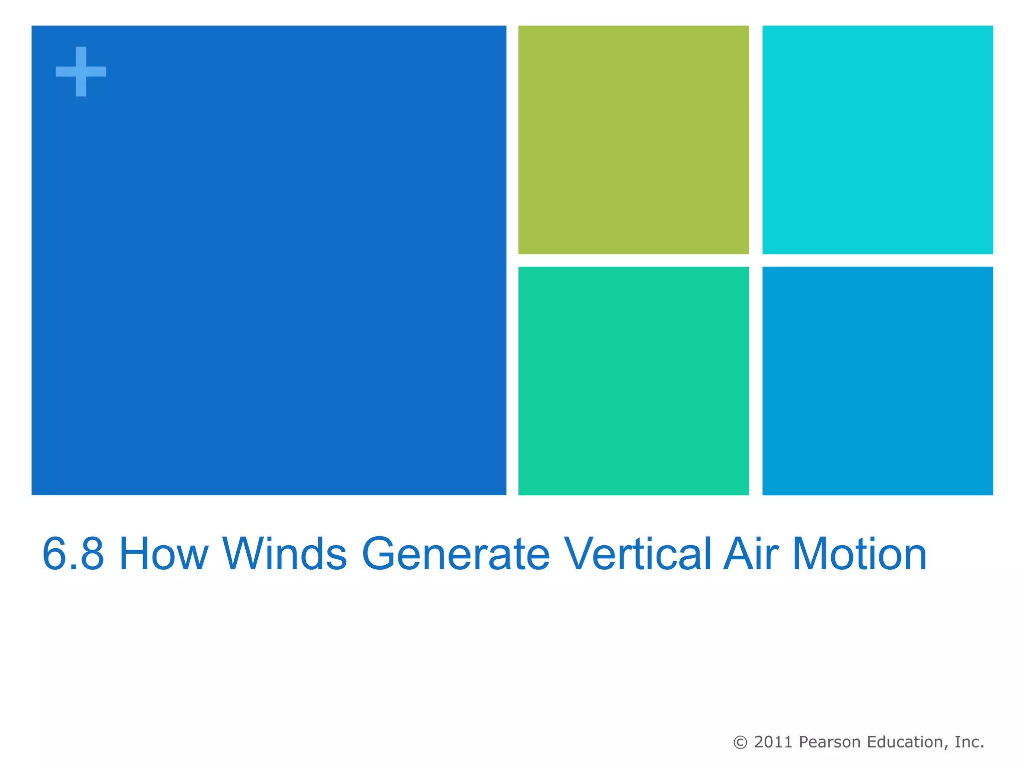 +




6.8 How Winds Generate Vertical Air Motion


                                © 2011 Pearson Education, Inc.
 