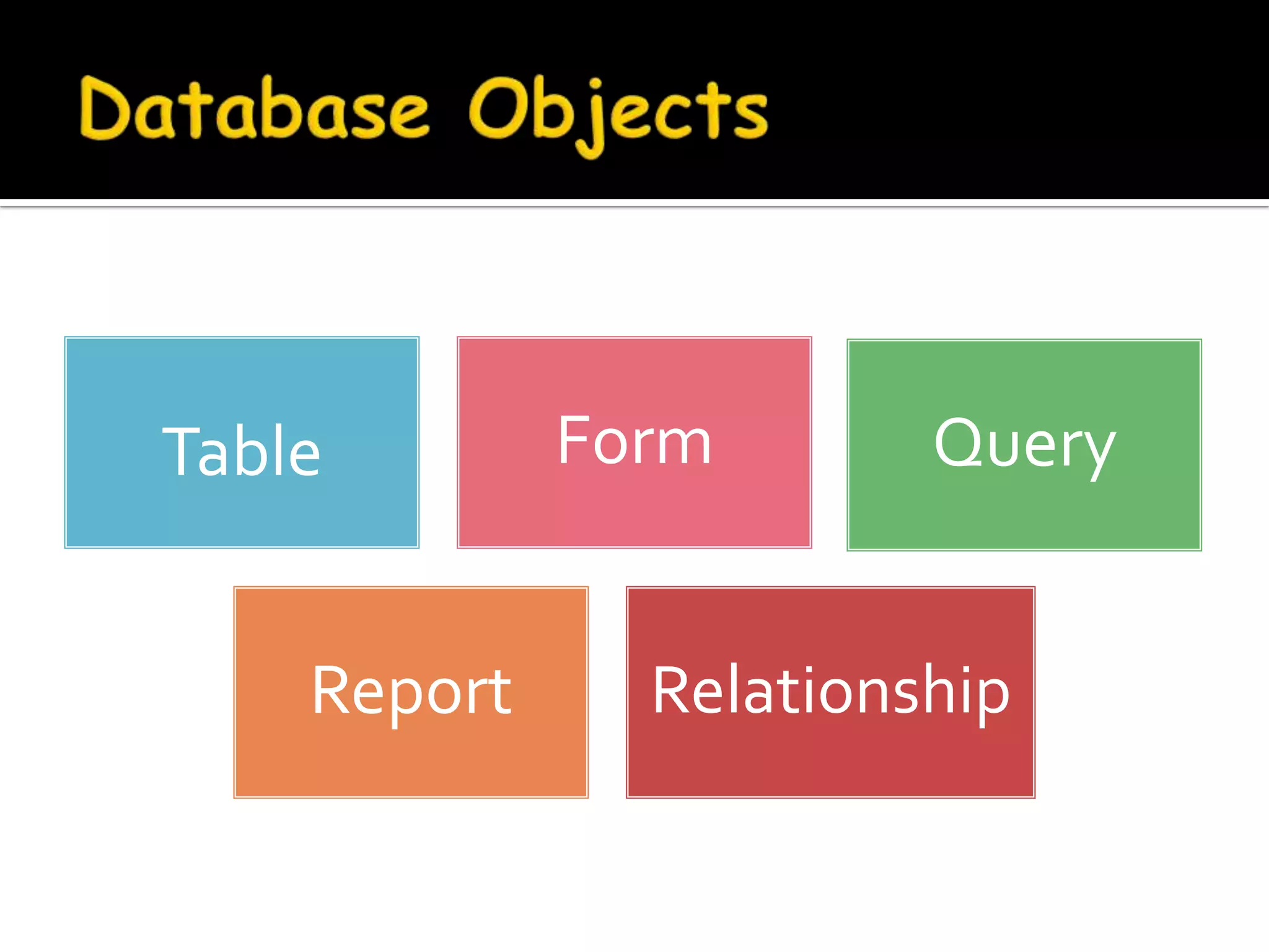 Table        Form       Query


    Report     Relationship
 