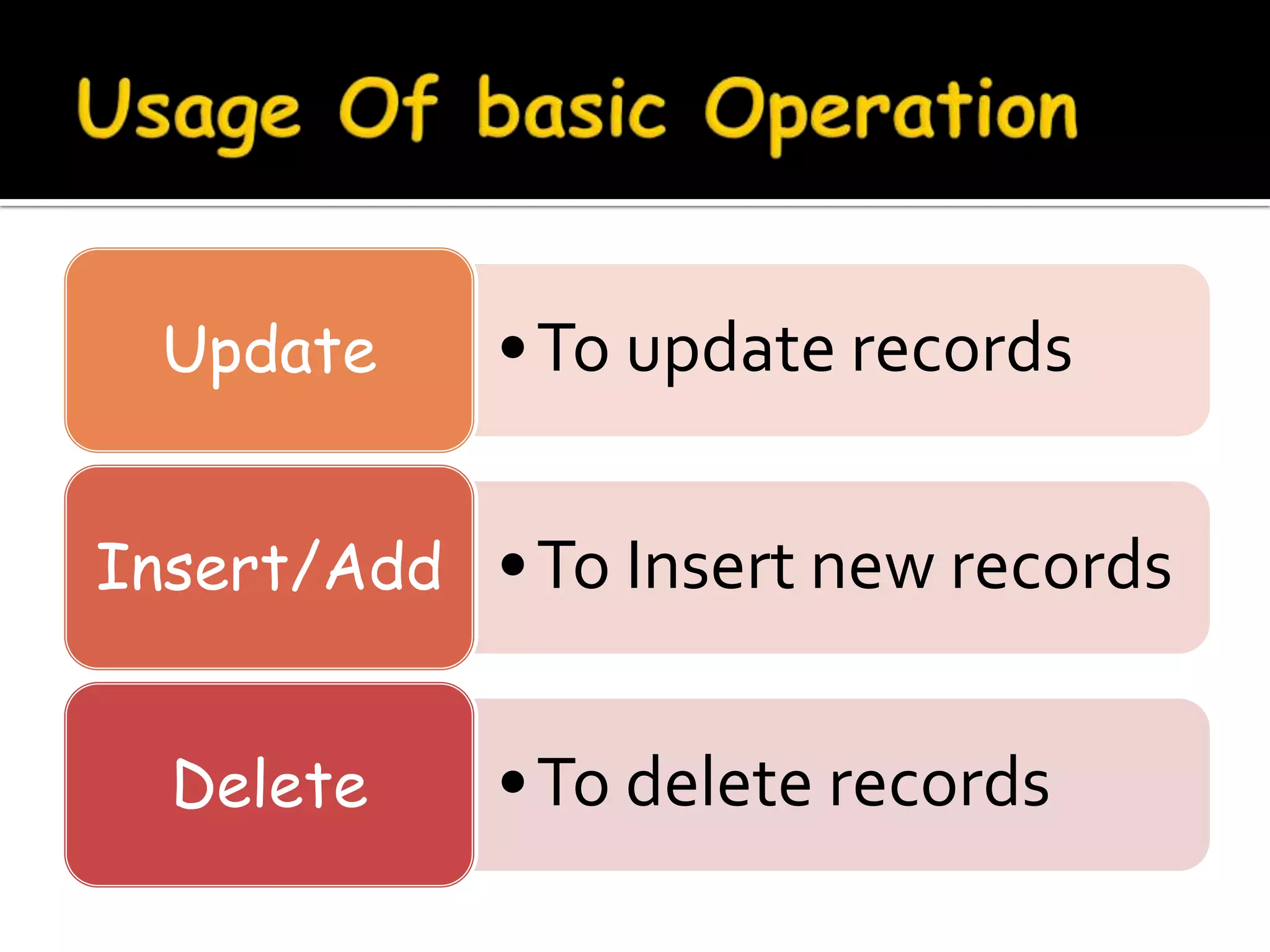 Update    • To update records


Insert/Add • To Insert new records


  Delete    • To delete records
 