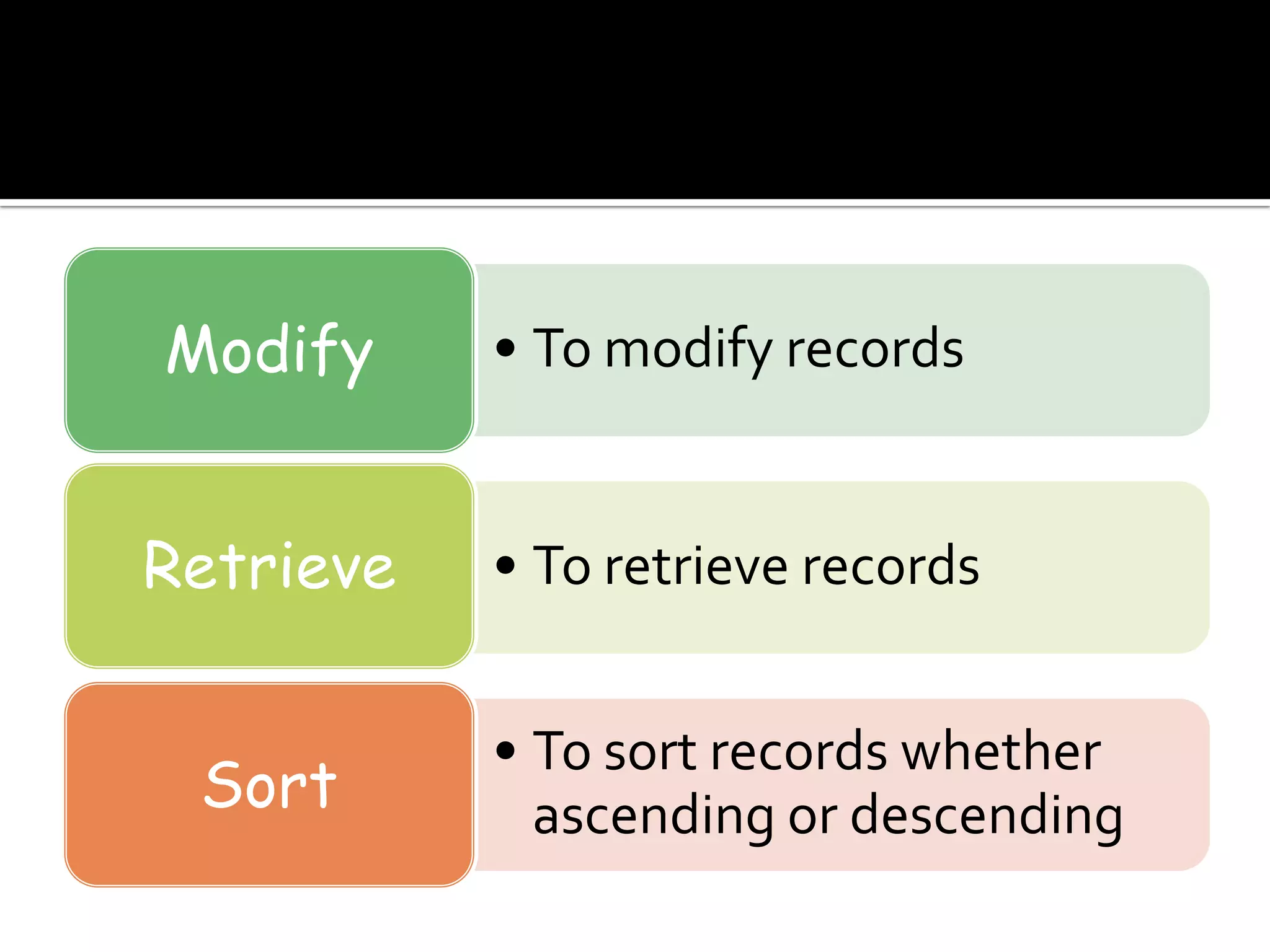 Modify     • To modify records


Retrieve   • To retrieve records


           • To sort records whether
 Sort        ascending or descending
 