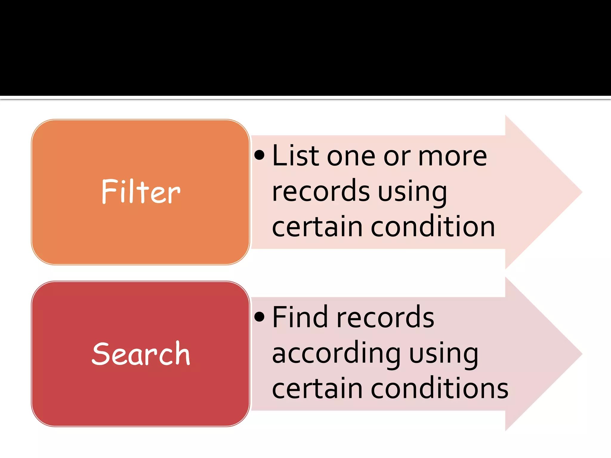 • List one or more
Filter     records using
           certain condition

         • Find records
Search     according using
           certain conditions
 