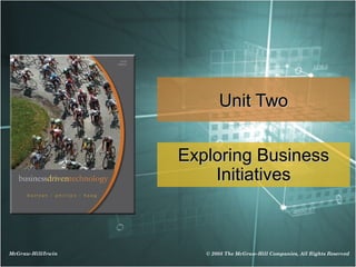 Unit Two


                    Exploring Business
                        Initiatives



McGraw-Hill/Irwin      © 2008 The McGraw-Hill Companies, All Rights Reserved
 