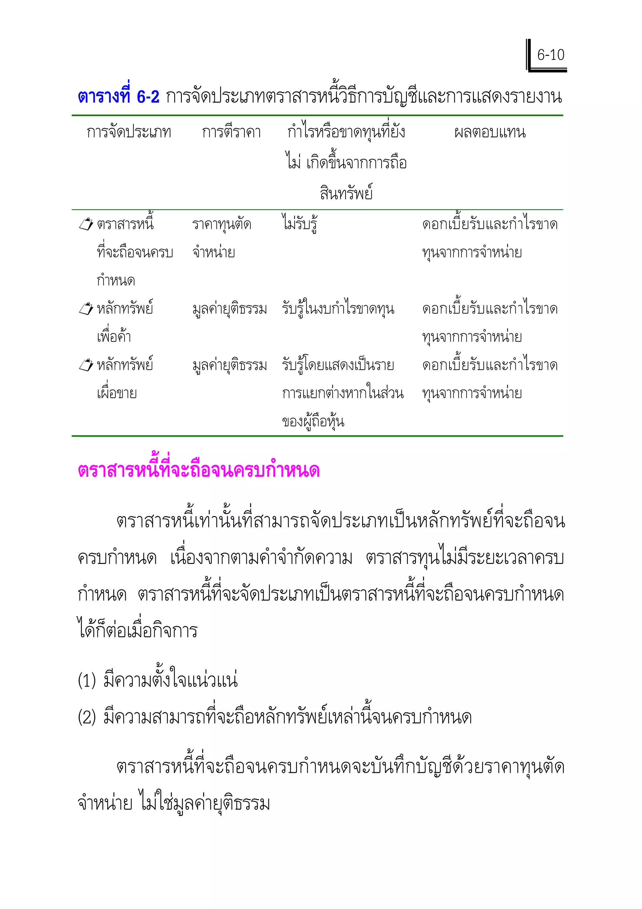 6-10
ตารางที่ 6-2 การจัดประเภทตราสารหนี้วิธีการบัญชีและการแสดงรายงาน
 การจัดประเภท      การตีราคา     กําไรหรือขาดทุนที่ยัง        ผลตอบแทน
                                 ไม เกิดขึ้นจากการถือ
                                        สินทรัพย
! ตราสารหนี้    ราคาทุนตัด       ไมรับรู               ดอกเบี้ยรับและกํ าไรขาด
  ที่จะถือจนครบ จําหนาย                                 ทุนจากการจําหนาย
  กําหนด
! หลักทรัพย    มูลคายุตธรรม
                         ิ       รับรูในงบกําไรขาดทุนดอกเบี้ยรับและกํ าไรขาด
  เพื่อคา                                            ทุนจากการจําหนาย
! หลักทรัพย    มูลคายุติธรรม   รับรูโดยแสดงเปนราย ดอกเบี้ยรับและกํ าไรขาด
  เผื่อขาย                       การแยกตางหากในสวน ทุนจากการจําหนาย
                                 ของผูถือหุน

ตราสารหนี้ที่จะถือจนครบกําหนด
      ตราสารหนี้เทานั้นที่สามารถจัดประเภทเปนหลักทรัพยที่จะถือจน
ครบกําหนด เนื่องจากตามคําจํากัดความ ตราสารทุนไมมีระยะเวลาครบ
กําหนด ตราสารหนี้ที่จะจัดประเภทเปนตราสารหนี้ที่จะถือจนครบกําหนด
ไดก็ตอเมื่อกิจการ
(1) มีความตั้งใจแนวแน
(2) มีความสามารถที่จะถือหลักทรัพยเหลานี้จนครบกําหนด
      ตราสารหนี้ที่จะถือจนครบกํ าหนดจะบันทึกบัญชีดวยราคาทุนตัด
จําหนาย ไมใชมูลคายุติธรรม
 