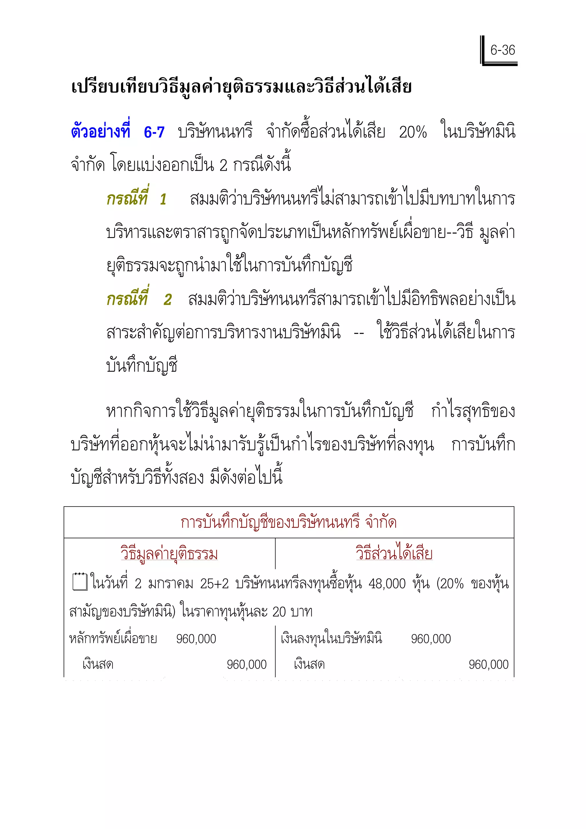 6-36
เปรียบเทียบวิธีมูลคายุติธรรมและวิธสวนไดเสีย
                                   ี
ตัวอยางที่ 6-7 บริษทนนทรี จํากัดซื้อสวนไดเสีย 20% ในบริษทมินิ
                    ั                                           ั
จํากัด โดยแบงออกเปน 2 กรณีดังนี้
      กรณีที่ 1 สมมติวาบริษัทนนทรีไมสามารถเขาไปมีบทบาทในการ
      บริหารและตราสารถูกจัดประเภทเปนหลักทรัพยเผื่อขาย--วิธี มูลคา
      ยุตธรรมจะถูกนํามาใชในการบันทึกบัญชี
         ิ
      กรณีที่ 2 สมมติวาบริษัทนนทรีสามารถเขาไปมีอิทธิพลอยางเปน
                        
      สาระสําคัญตอการบริหารงานบริษัทมินิ -- ใชวิธีสวนไดเสียในการ
      บันทึกบัญชี
      หากกิจการใชวิธีมูลคายุติธรรมในการบันทึกบัญชี กําไรสุทธิของ
บริษัทที่ออกหุนจะไมนํามารับรูเปนกําไรของบริษัทที่ลงทุน การบันทึก
บัญชีสําหรับวิธีทั้งสอง มีดังตอไปนี้
                    การบันทึกบัญชีของบริษัทนนทรี จํากัด
         วิธีมลคายุติธรรม
              ู                               วิธีสวนไดเสีย
"ในวันที่ 2 มกราคม 25+2 บริษัทนนทรีลงทุนซื้อหุน 48,000 หุน (20% ของหุน
สามัญของบริษัทมินิ) ในราคาทุนหุนละ 20 บาท
หลักทรัพยเผื่อขาย 960,000         เงินลงทุนในบริษัทมินิ   960,000
  เงินสด                   960,000 เงินสด                            960,000
 