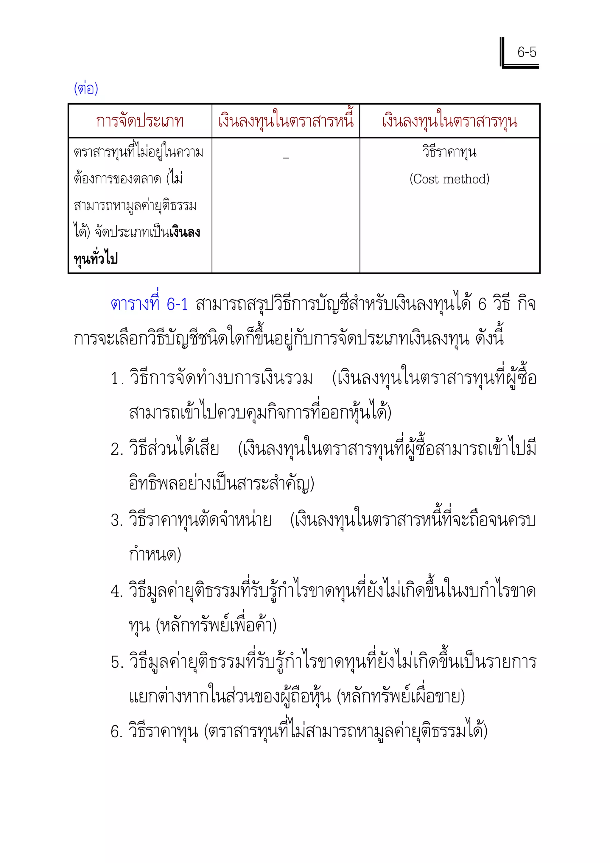 6-5
(ตอ)
    การจัดประเภท            เงินลงทุนในตราสารหนี้   เงินลงทุนในตราสารทุน
ตราสารทุนที่ไมอยูในความ             _                   วิธราคาทุน
                                                             ี
ตองการของตลาด (ไม                                     (Cost method)
สามารถหามูลคายุติธรรม
ได) จัดประเภทเปนเงินลง
ทุนทั่วไป

     ตารางที่ 6-1 สามารถสรุปวิธีการบัญชีสําหรับเงินลงทุนได 6 วิธี กิจ
การจะเลือกวิธีบัญชีชนิดใดก็ขึ้นอยูกับการจัดประเภทเงินลงทุน ดังนี้
     1. วิธีการจัดทํ างบการเงินรวม (เงินลงทุนในตราสารทุนที่ผูซื้อ
        สามารถเขาไปควบคุมกิจการที่ออกหุนได)
     2. วิธีสวนไดเสีย (เงินลงทุนในตราสารทุนที่ผูซ้ือสามารถเขาไปมี
        อิทธิพลอยางเปนสาระสําคัญ)
     3. วิธราคาทุนตัดจําหนาย (เงินลงทุนในตราสารหนี้ที่จะถือจนครบ
             ี
        กําหนด)
     4. วิธีมูลคายุติธรรมที่รับรูกําไรขาดทุนที่ยังไมเกิดขึ้นในงบกําไรขาด
        ทุน (หลักทรัพยเพื่อคา)
     5. วิธีมูลคายุติธรรมที่รับรูกํ าไรขาดทุนที่ยังไมเกิดขึ้นเปนรายการ
        แยกตางหากในสวนของผูถือหุน (หลักทรัพยเผื่อขาย)
     6. วิธราคาทุน (ตราสารทุนที่ไมสามารถหามูลคายุติธรรมได)
           ี
 