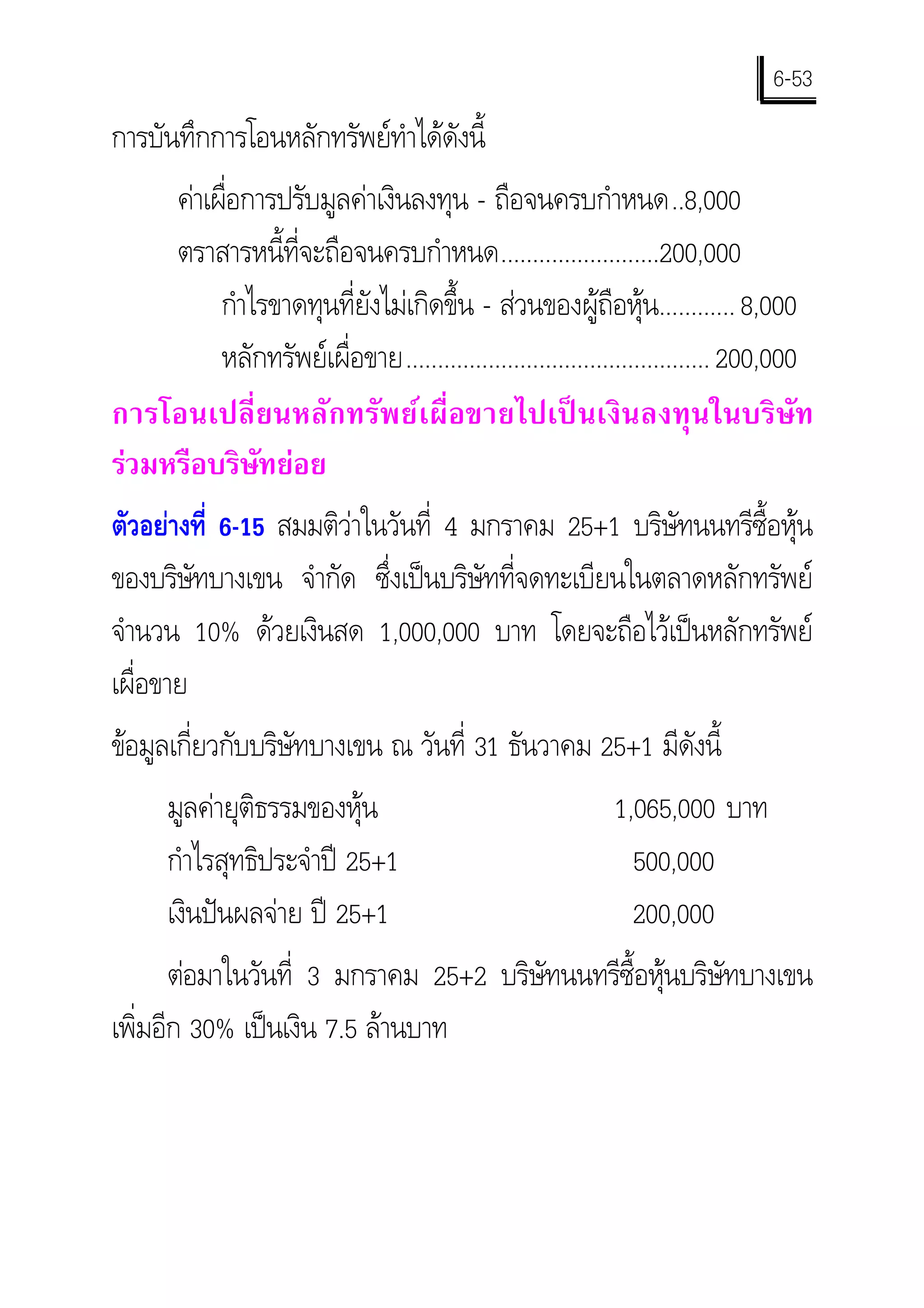 6-53
การบันทึกการโอนหลักทรัพยทําไดดังนี้
     คาเผือการปรับมูลคาเงินลงทุน - ถือจนครบกําหนด..8,000
           ่
     ตราสารหนี้ที่จะถือจนครบกําหนด.........................200,000
          กําไรขาดทุนที่ยังไมเกิดขึ้น - สวนของผูถือหุน............ 8,000
          หลักทรัพยเผื่อขาย................................................ 200,000
การโอนเปลี่ยนหลักทรัพยเผื่อขายไปเปนเงินลงทุนในบริษัท
รวมหรือบริษัทยอย
ตัวอยางที่ 6-15 สมมติวาในวันที่ 4 มกราคม 25+1 บริษัทนนทรีซื้อหุน
ของบริษทบางเขน จํากัด ซึ่งเปนบริษัทที่จดทะเบียนในตลาดหลักทรัพย
         ั
จํานวน 10% ดวยเงินสด 1,000,000 บาท โดยจะถือไวเปนหลักทรัพย
เผื่อขาย
ขอมูลเกี่ยวกับบริษัทบางเขน ณ วันที่ 31 ธันวาคม 25+1 มีดังนี้
      มูลคายุติธรรมของหุน                                 1,065,000 บาท
      กําไรสุทธิประจําป 25+1                                 500,000
      เงินปนผลจาย ป 25+1                                   200,000
       ตอมาในวันที่ 3 มกราคม 25+2 บริษัทนนทรีซ้อหุนบริษัทบางเขน
                                                ื
เพิ่มอีก 30% เปนเงิน 7.5 ลานบาท
 