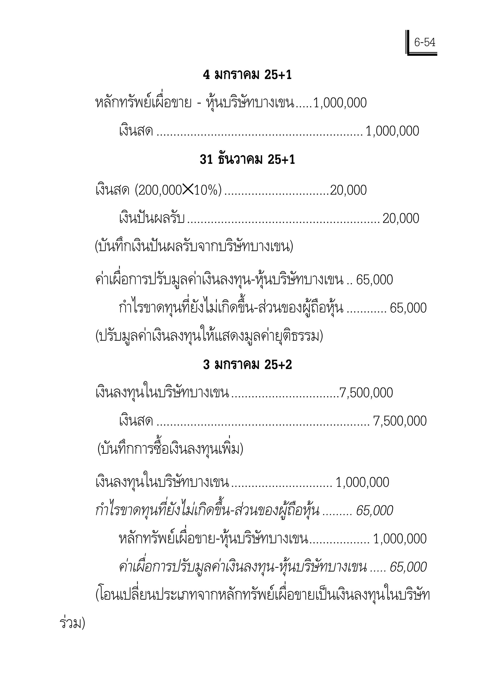 6-54
                                  4 มกราคม 25+1
        หลักทรัพยเผื่อขาย - หุนบริษัทบางเขน.....1,000,000
             เงินสด ............................................................. 1,000,000
                                 31 ธันวาคม 25+1
        เงินสด (200,000×10%)...............................20,000
             เงินปนผลรับ ......................................................... 20,000
        (บันทึกเงินปนผลรับจากบริษัทบางเขน)
        คาเผือการปรับมูลคาเงินลงทุน-หุนบริษัทบางเขน .. 65,000
              ่
             กําไรขาดทุนที่ยังไมเกิดขึ้น-สวนของผูถือหุน ............ 65,000
        (ปรับมูลคาเงินลงทุนใหแสดงมูลคายุติธรรม)
                                  3 มกราคม 25+2
        เงินลงทุนในบริษัทบางเขน................................7,500,000
             เงินสด ............................................................... 7,500,000
         (บันทึกการซื้อเงินลงทุนเพิ่ม)
        เงินลงทุนในบริษัทบางเขน.............................. 1,000,000
        กําไรขาดทุนที่ยังไมเกิดขึ้น-สวนของผูถือหุน ......... 65,000
             หลักทรัพยเผื่อขาย-หุนบริษัทบางเขน.................. 1,000,000
             คาเผือการปรับมูลคาเงินลงทุน-หุนบริษัทบางเขน ..... 65,000
                   ่
        (โอนเปลี่ยนประเภทจากหลักทรัพยเผื่อขายเปนเงินลงทุนในบริษัท
รวม)
 
