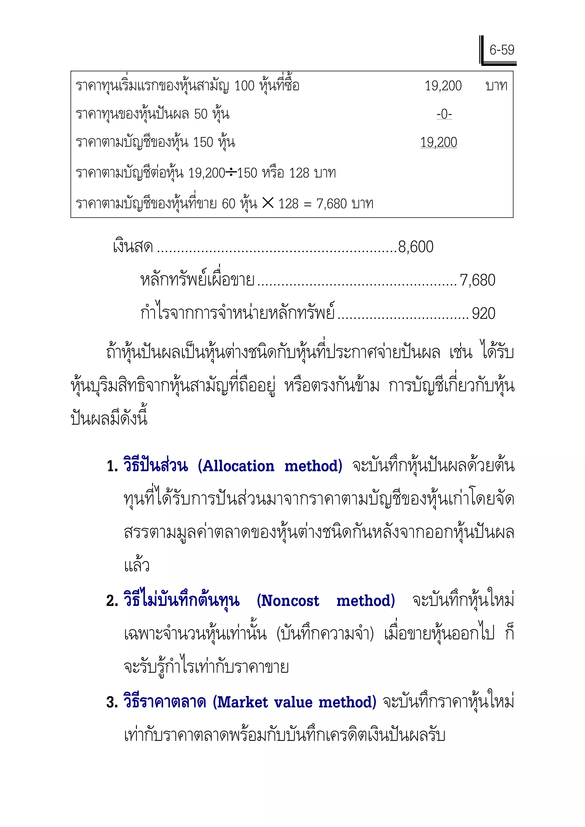 6-59
ราคาทุนเริ่มแรกของหุนสามัญ 100 หุนที่ซื้อ                          19,200       บาท
ราคาทุนของหุนปนผล 50 หุน                                            -0-
ราคาตามบัญชีของหุน 150 หุน                                        19,200
ราคาตามบัญชีตอหุน 19,200÷150 หรือ 128 บาท
               
ราคาตามบัญชีของหุนที่ขาย 60 หุน × 128 = 7,680 บาท

      เงินสด ............................................................8,600
           หลักทรัพยเผื่อขาย..................................................7,680
           กําไรจากการจําหนายหลักทรัพย .................................920
      ถาหุนปนผลเปนหุนตางชนิดกับหุนที่ประกาศจายปนผล เชน ไดรับ
           
หุนบุริมสิทธิจากหุนสามัญที่ถืออยู หรือตรงกันขาม การบัญชีเกี่ยวกับหุน
  
ปนผลมีดังนี้
     1. วิธีปนสวน (Allocation method) จะบันทึกหุนปนผลดวยตน
        ทุนที่ไดรับการปนสวนมาจากราคาตามบัญชีของหุนเกาโดยจัด
        สรรตามมูลคาตลาดของหุนตางชนิดกันหลังจากออกหุนปนผล
        แลว
     2. วิธีไมบันทึกตนทุน (Noncost method) จะบันทึกหุนใหม
        เฉพาะจํานวนหุนเทานั้น (บันทึกความจํา) เมื่อขายหุนออกไป ก็
        จะรับรูกําไรเทากับราคาขาย
     3. วิธีราคาตลาด (Market value method) จะบันทึกราคาหุนใหม
        เทากับราคาตลาดพรอมกับบันทึกเครดิตเงินปนผลรับ
 