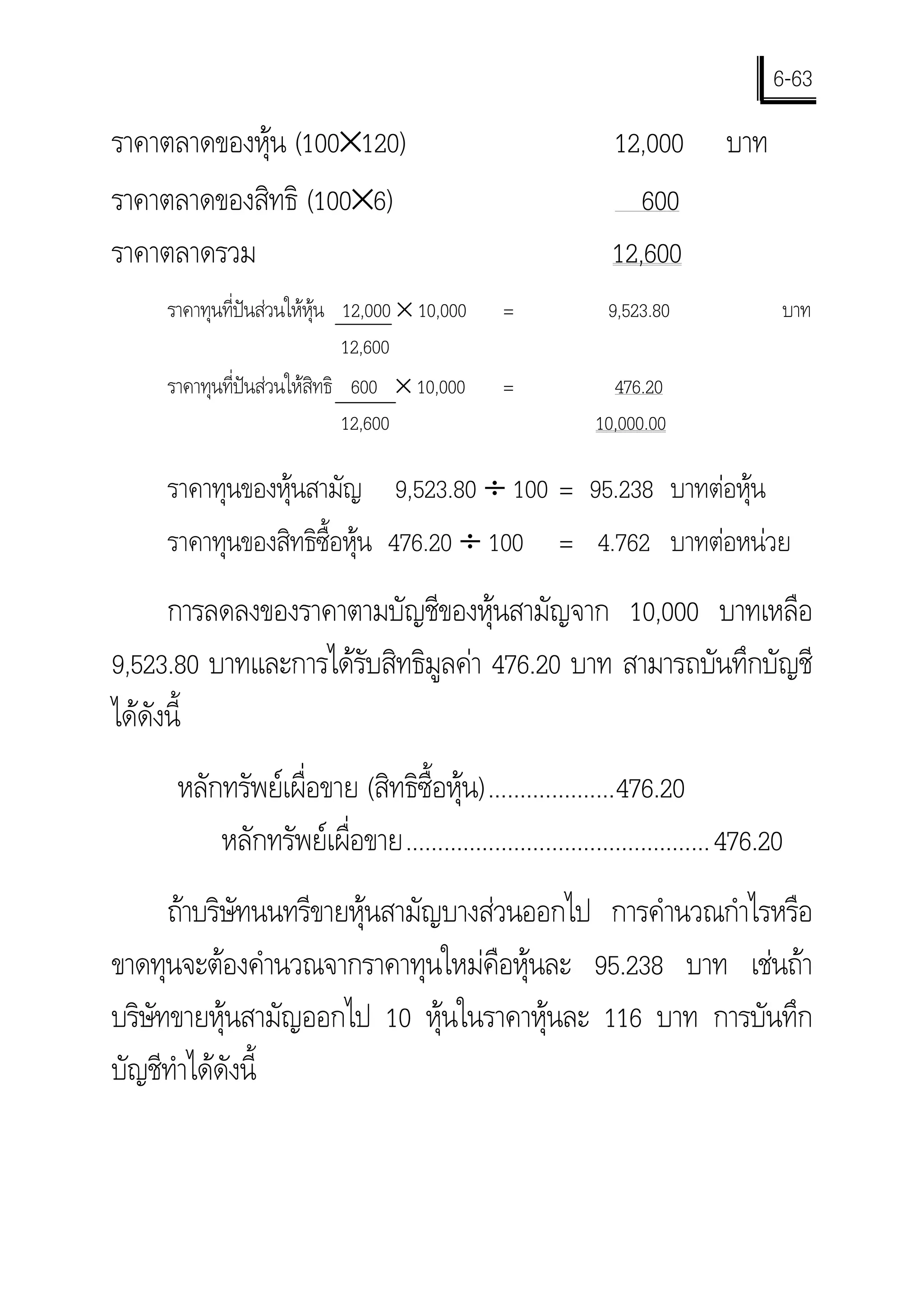 6-63
ราคาตลาดของหุน (100×120)                                    12,000        บาท
ราคาตลาดของสิทธิ (100×6)                                        600
ราคาตลาดรวม                                                  12,600
     ราคาทุนที่ปนสวนใหหุน 12,000 × 10,000   =           9,523.80              บาท
                              12,600
     ราคาทุนที่ปนสวนใหสิทธิ 600 × 10,000     =            476.20
                              12,600                       10,000.00

     ราคาทุนของหุนสามัญ 9,523.80 ÷ 100 = 95.238 บาทตอหุน
     ราคาทุนของสิทธิซ้อหุน 476.20 ÷ 100 = 4.762 บาทตอหนวย
                      ื
      การลดลงของราคาตามบัญชีของหุนสามัญจาก 10,000 บาทเหลือ
9,523.80 บาทและการไดรับสิทธิมูลคา 476.20 บาท สามารถบันทึกบัญชี
ไดดังนี้
      หลักทรัพยเผื่อขาย (สิทธิซื้อหุน)....................476.20
          หลักทรัพยเผื่อขาย................................................ 476.20
      ถาบริษัทนนทรีขายหุนสามัญบางสวนออกไป การคํานวณกําไรหรือ
ขาดทุนจะตองคํานวณจากราคาทุนใหมคือหุนละ 95.238 บาท เชนถา
บริษทขายหุนสามัญออกไป 10 หุนในราคาหุนละ 116 บาท การบันทึก
    ั
บัญชีทําไดดังนี้
 