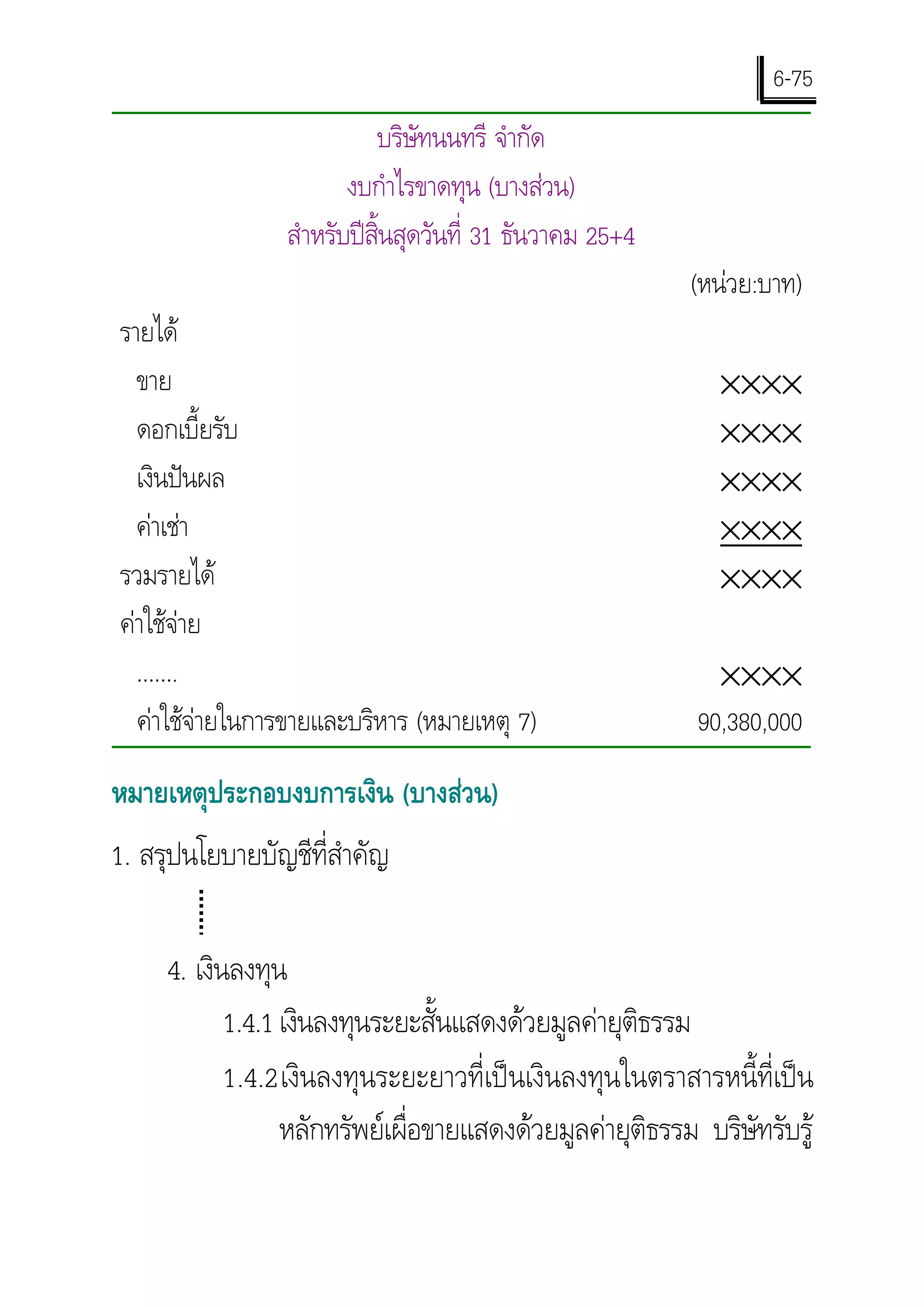 6-75
                           บริษัทนนทรี จํากัด
                        งบกําไรขาดทุน (บางสวน)
                 สําหรับปสิ้นสุดวันที่ 31 ธันวาคม 25+4
                                                          (หนวย:บาท)
รายได
  ขาย                                                        ××××
  ดอกเบี้ยรับ                                                ××××
  เงินปนผล                                                  ××××
  คาเชา                                                    ××××
รวมรายได                                                    ××××
คาใชจาย
  …….                                                        ××××
  คาใชจายในการขายและบริหาร (หมายเหตุ 7)
                                                          90,380,000
หมายเหตุประกอบงบการเงิน (บางสวน)
1. สรุปนโยบายบัญชีที่สําคัญ

     4. เงินลงทุน
            1.4.1 เงินลงทุนระยะสั้นแสดงดวยมูลคายุติธรรม
            1.4.2 เงินลงทุนระยะยาวที่เปนเงินลงทุนในตราสารหนี้ที่เปน
                  หลักทรัพยเผื่อขายแสดงดวยมูลคายุติธรรม บริษัทรับรู
 