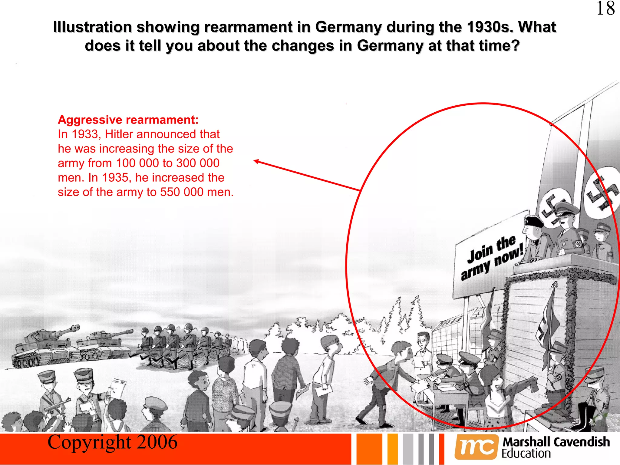 18
 Illustration showing rearmament in Germany during the 1930s. What
      does it tell you about the changes in Germany at that time?



  Aggressive rearmament:
  In 1933, Hitler announced that
  he was increasing the size of the
  army from 100 000 to 300 000
  men. In 1935, he increased the
  size of the army to 550 000 men.




Crisis and Conflict: War in Europe
 Copyright 2006
 