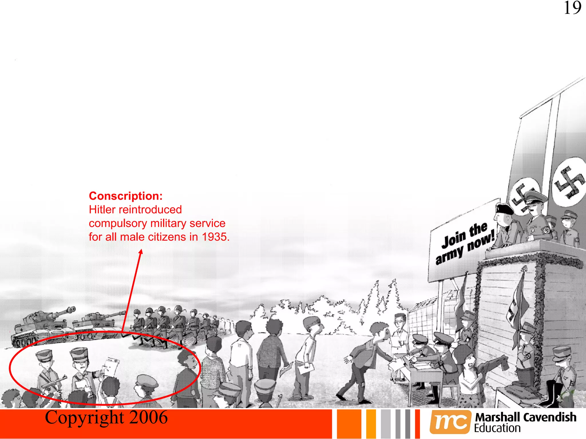 19




      Conscription:
      Hitler reintroduced
      compulsory military service
      for all male citizens in 1935.




Crisis and Conflict: War in Europe
 Copyright 2006
 