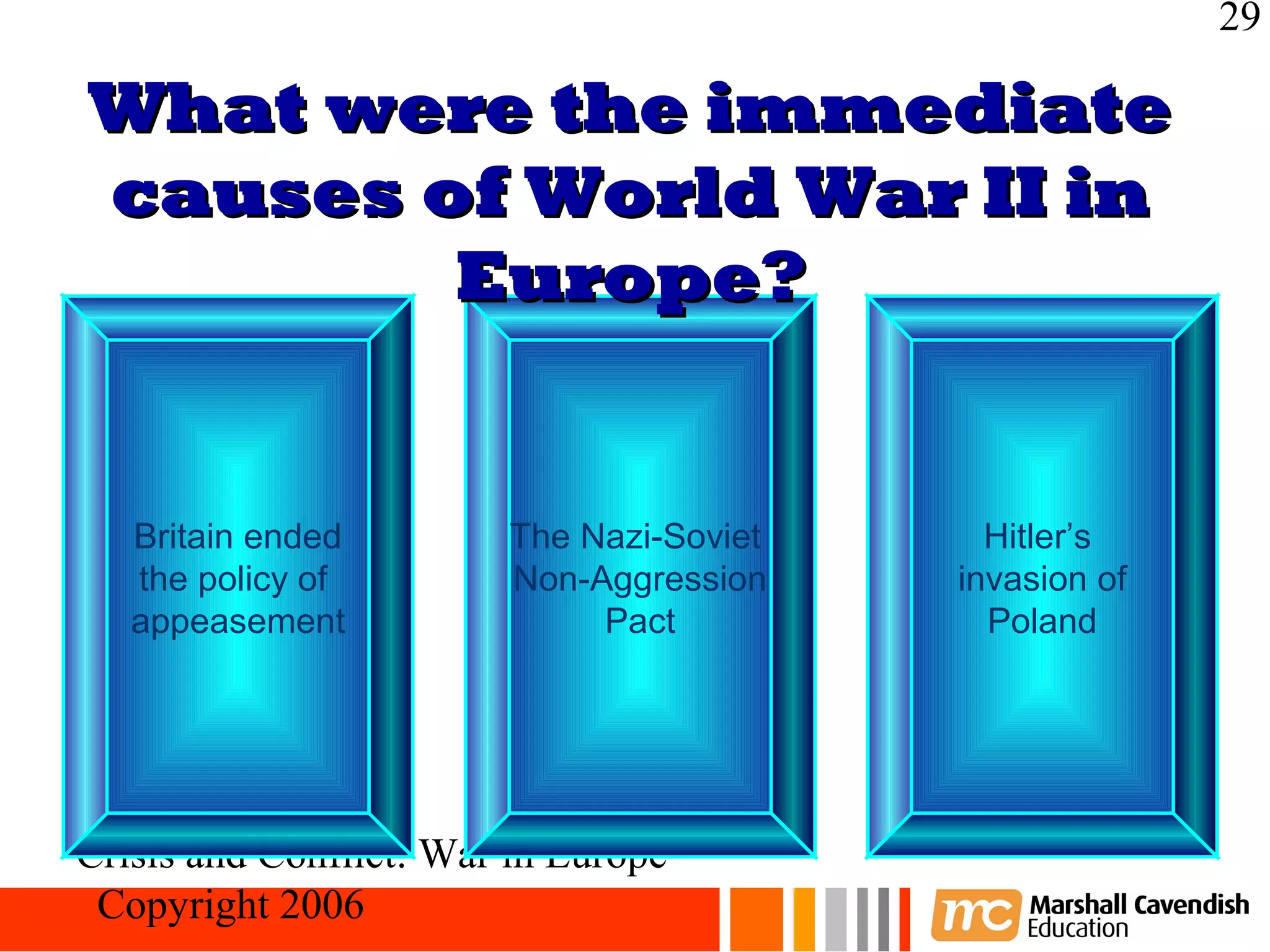 29

What were the immediate
causes of World War II in
        Europe?


   Britain ended        The Nazi-Soviet     Hitler’s
   the policy of        Non-Aggression    invasion of
   appeasement               Pact           Poland




Crisis and Conflict: War in Europe
 Copyright 2006
 