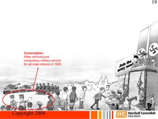 19




      Conscription:
      Hitler reintroduced
      compulsory military service
      for all male citizens in 1935.




Crisis and Conflict: War in Europe
 Copyright 2006
 